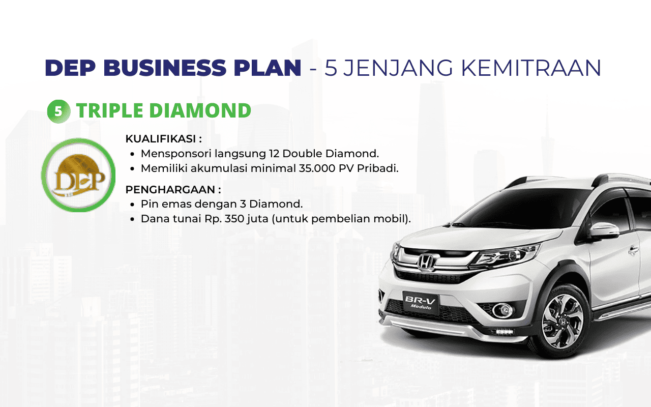Jenjang Kemitraan PT Duta Elok Persada
